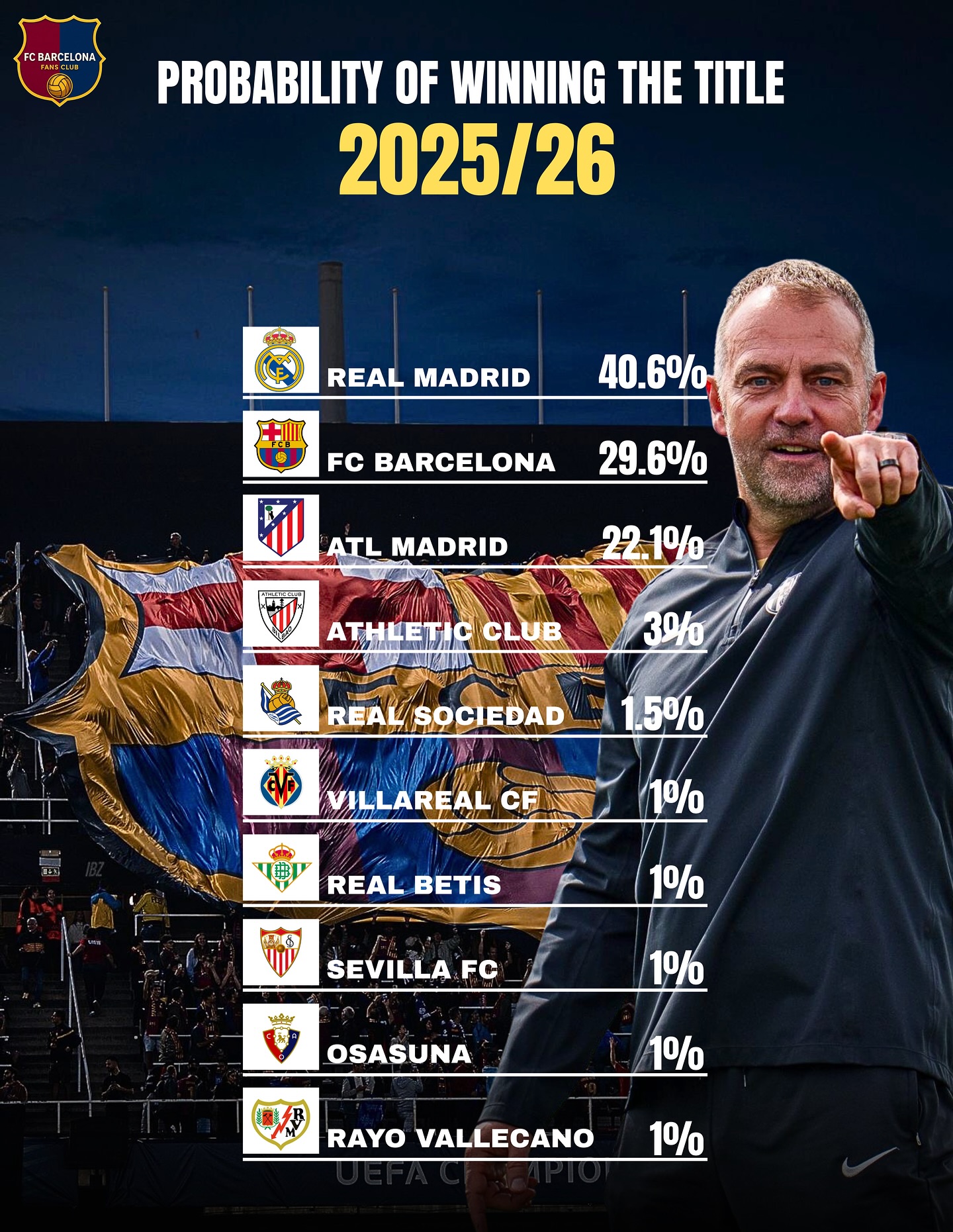 美网战况：巴塞罗那防线稳固，皇家马德里进攻受阻，马龙成最佳(巴塞罗那vs皇家马德里)